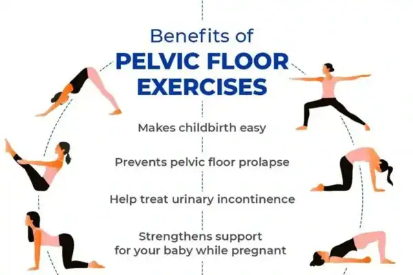 Pelvic Floor Exercises with faecal incontinence Weymouth