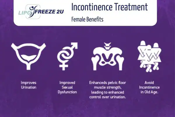 What Is Urinary Incontinence and Why Does It Happen Weymouth?